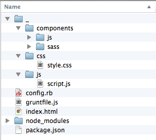 Folder Structure